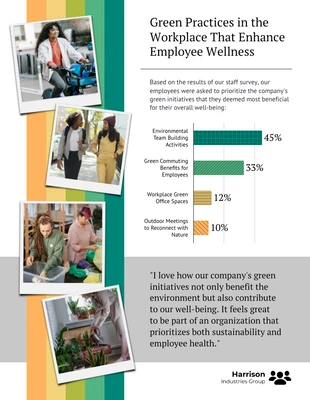 Free and accessible Template: Infografía sobre prácticas medioambientales ecológicas para el bienestar de los empleados