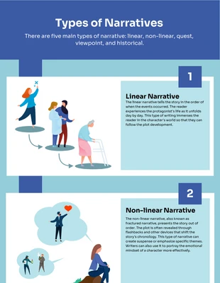 Free  Template: Infographie narrative