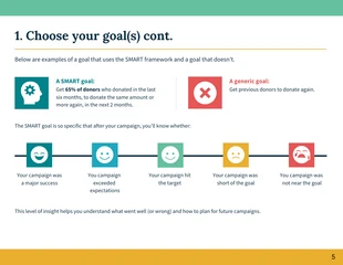 Nonprofit Social Media Campaign Toolkit eBook - page 5