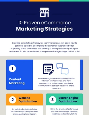 business  Template: 10 eCommerce Marketing Strategies List Infographic