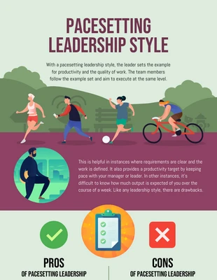 business  Template: Infográfico sobre o estilo de liderança Pacesetting