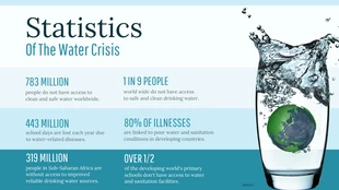 premium  Template: Estatísticas de água