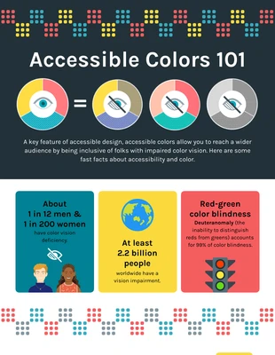 premium and accessible Template: Infografik zu barrierefreien Farben