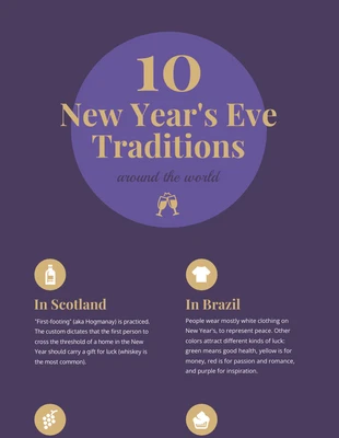 10 New Year's Eve Traditions - Venngage