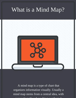 Free  Template: Cos'è una Mappa Mentale Messaggio Pinterest