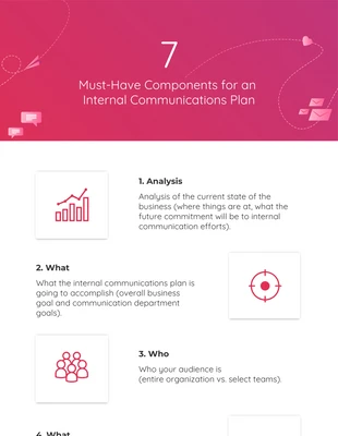 Free  Template: Infografik 7 Komponenten des internen Kommunikationsplans