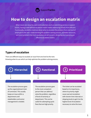 premium  Template: How to Design an Escalation Matrix
