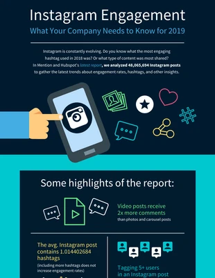 business  Template: Instagram Engagement Trends Infographic
