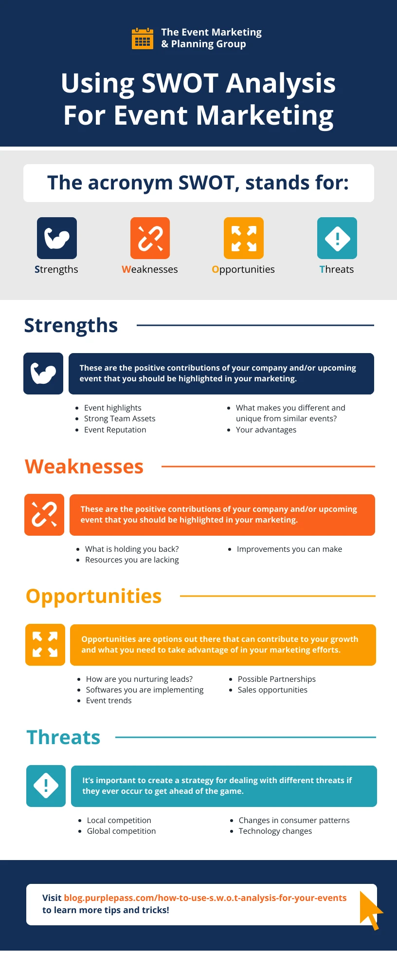 SWOT For Event Marketing Infographic Venngage