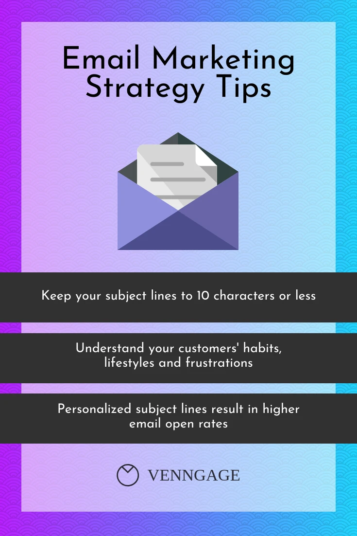 2:3 Pinterest pin with the headline Email Marketing Strategy Tips at the top and three tip bars below