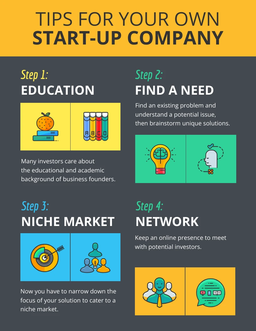 Dark Icon Startup Process Infographic - Venngage