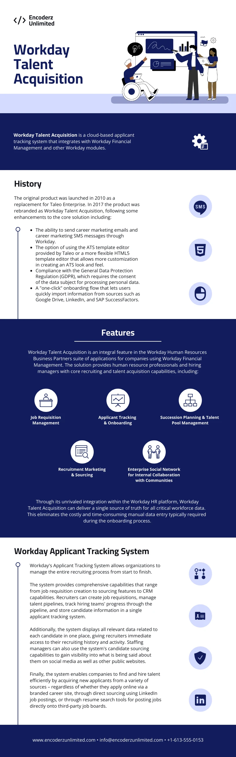 Workday Talent Acquisition Infographic Template - Venngage