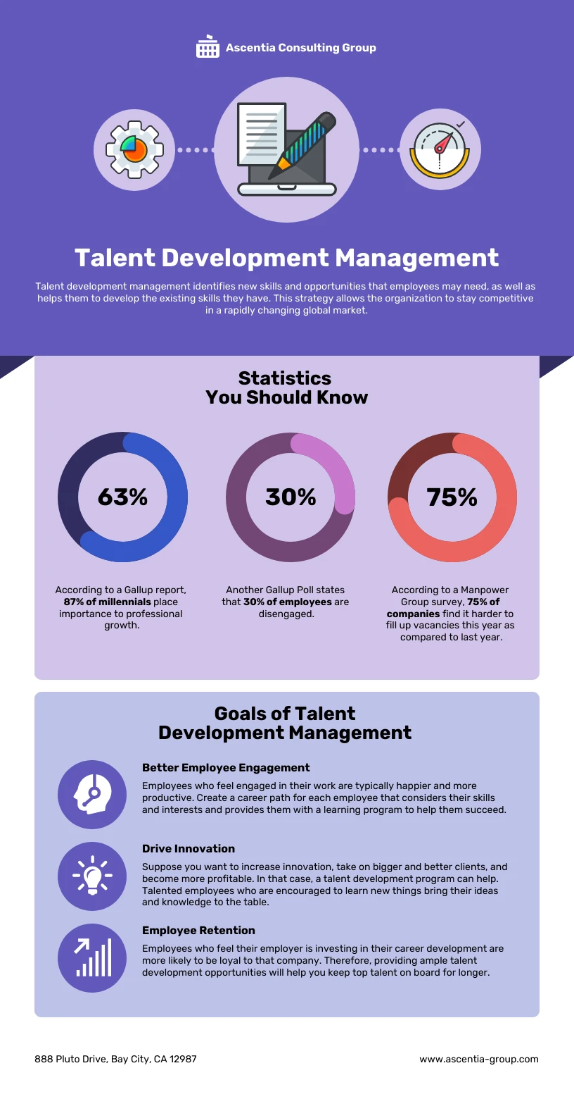 Talent Development - Venngage