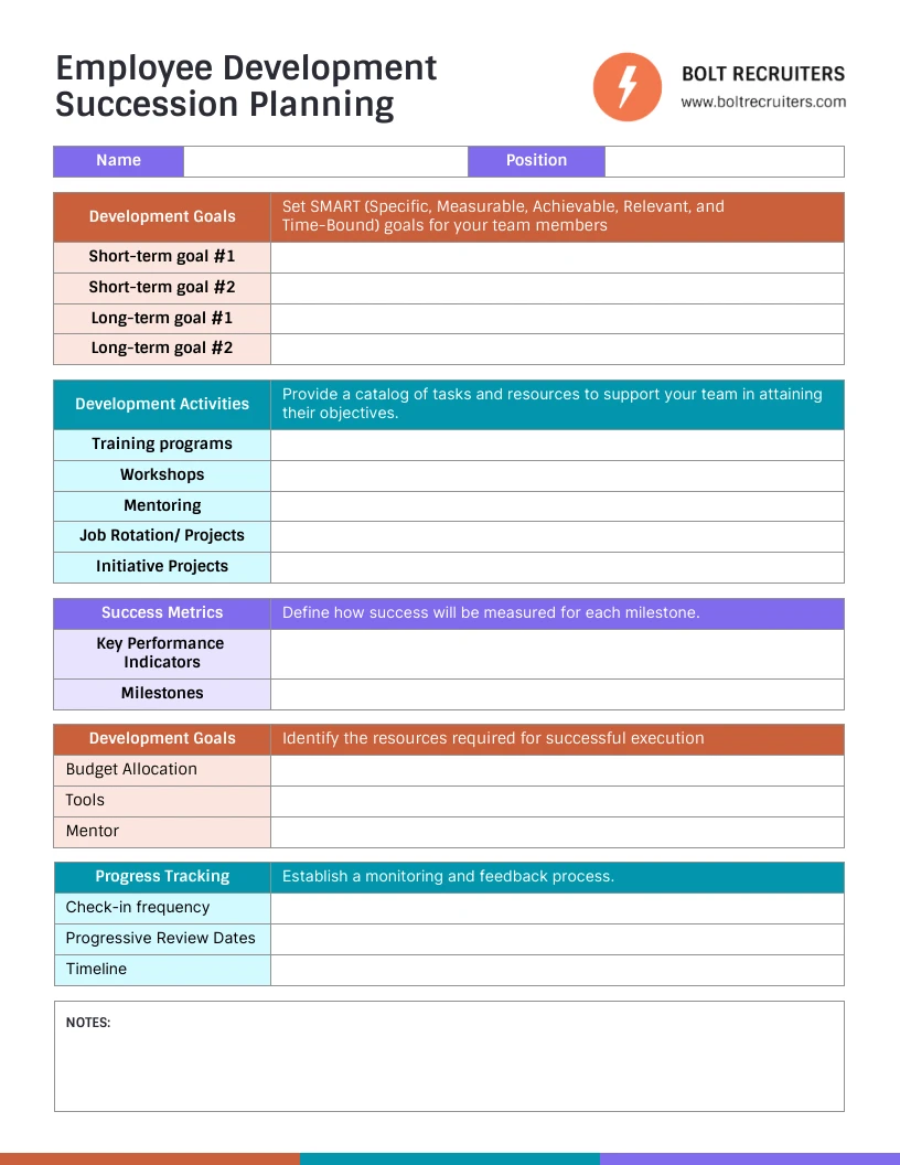 Employee Development Plan Succession Planning - Venngage