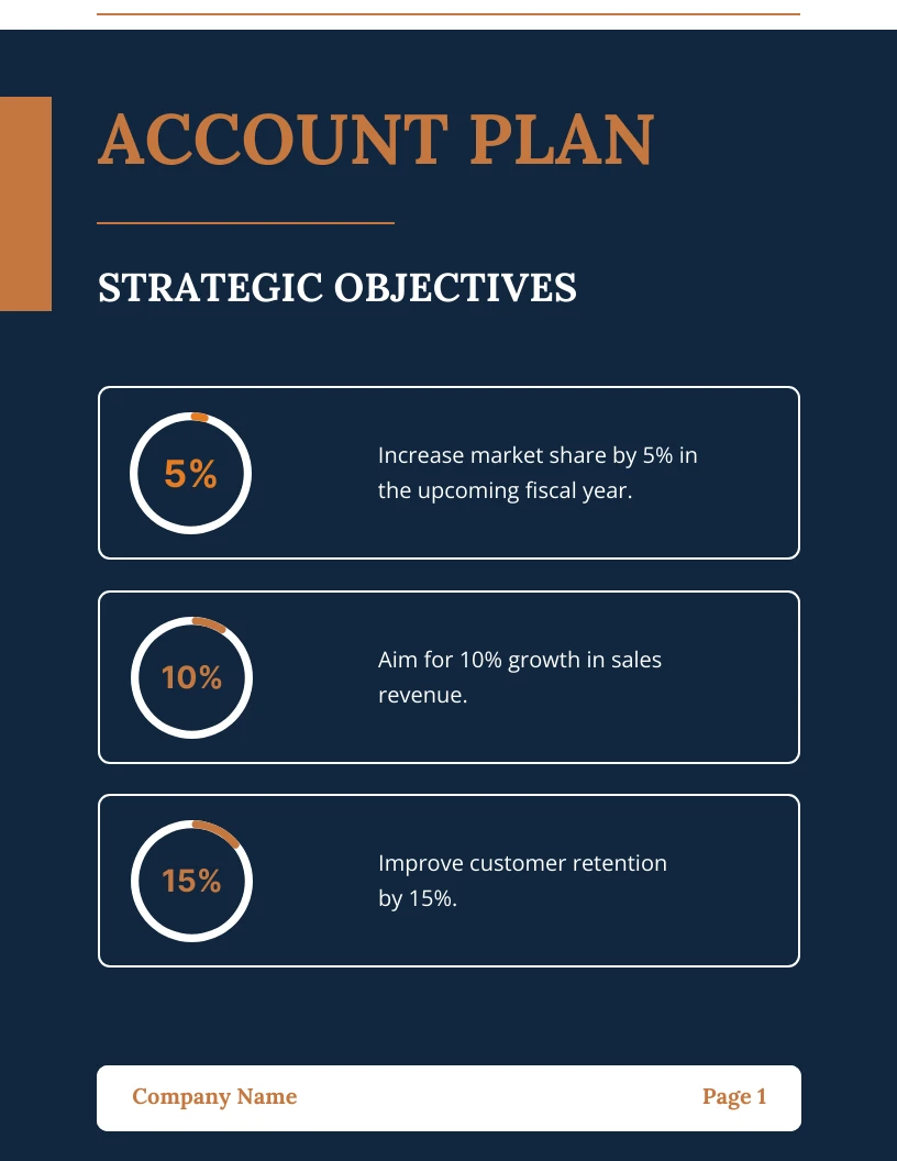Account Planning Template Ready To Use Key Account Plan Template (ppt
