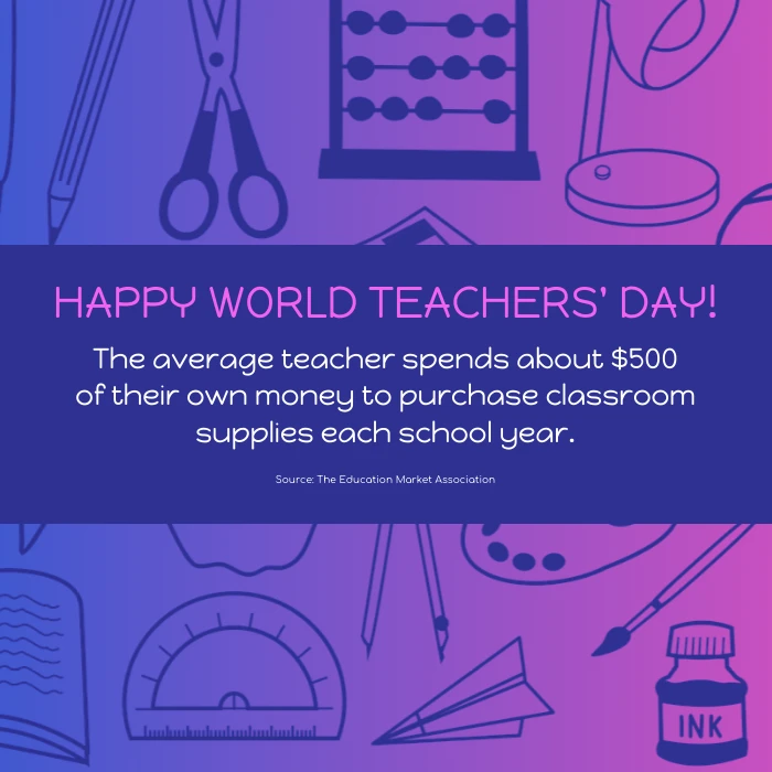 Gradient World Teachers' Day Fact Instagram Post - Venngage