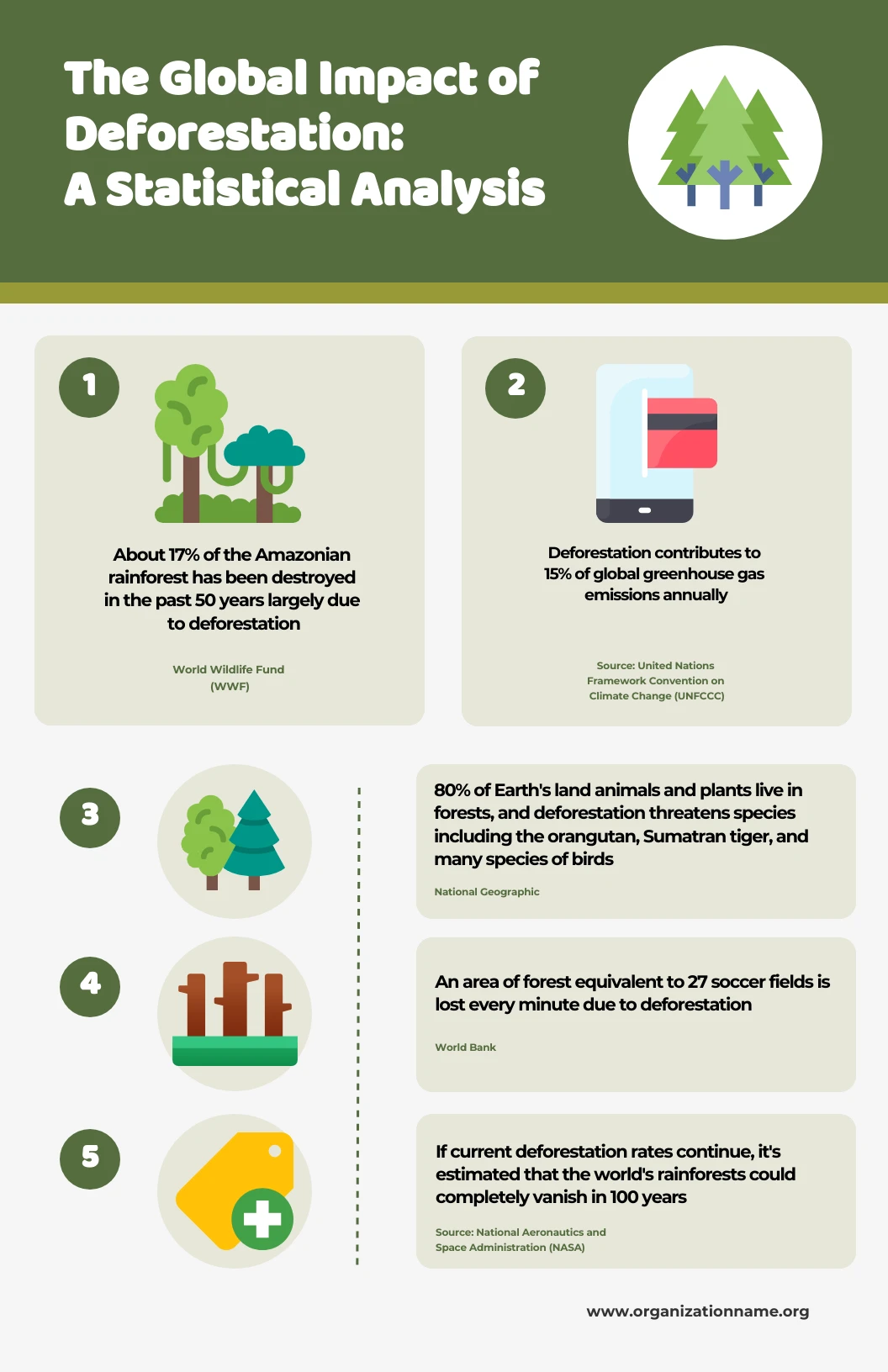 Satin Linen Environment Infographic Template Venngage