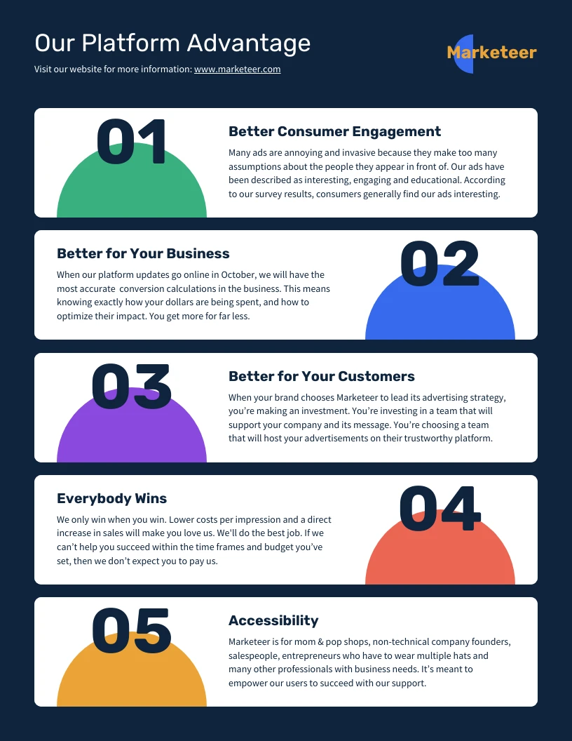 Platform Advantage Process Infographic Template   Venngage