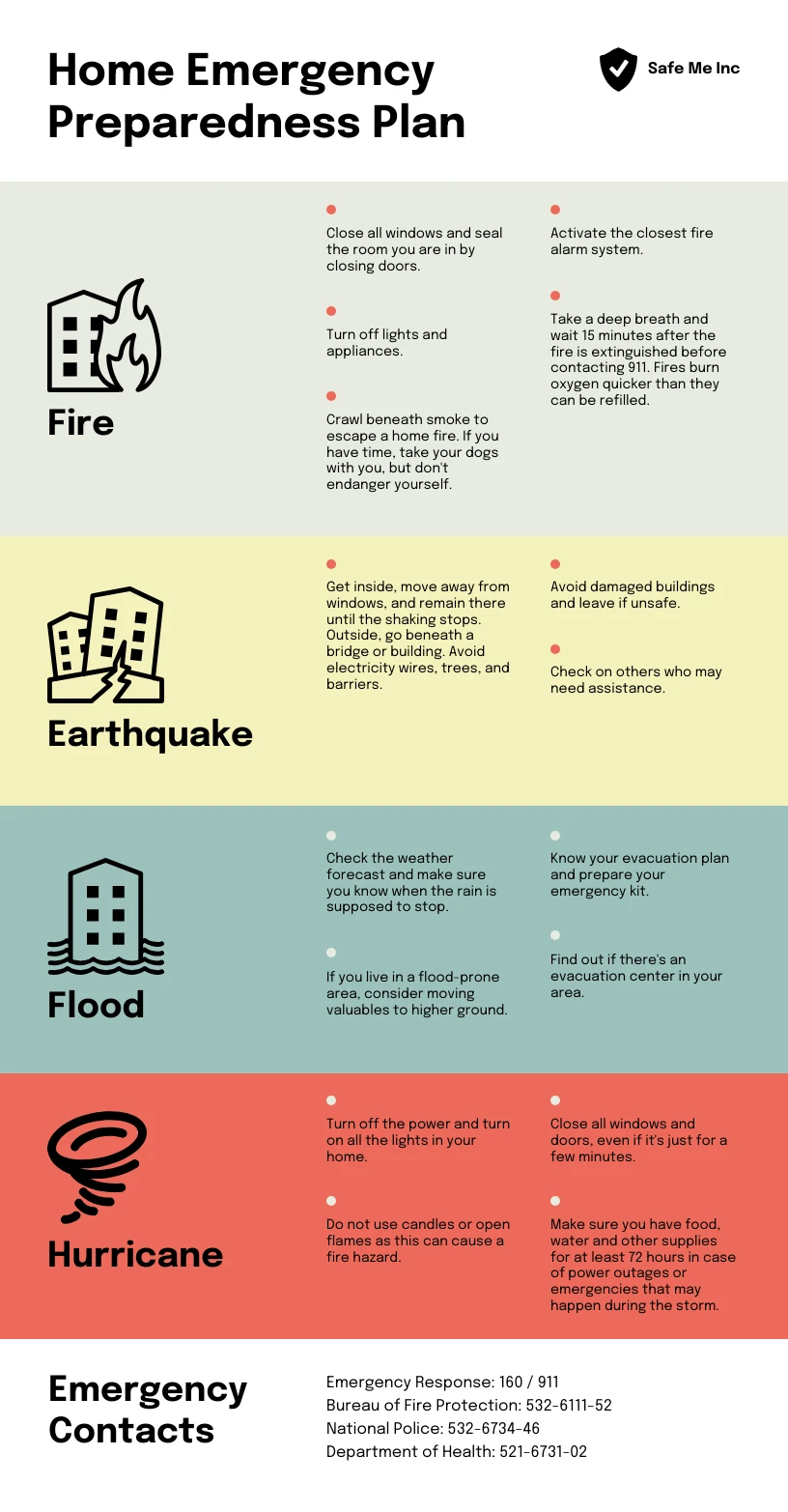 free-emergency-response-plan-template-word-printable-templates