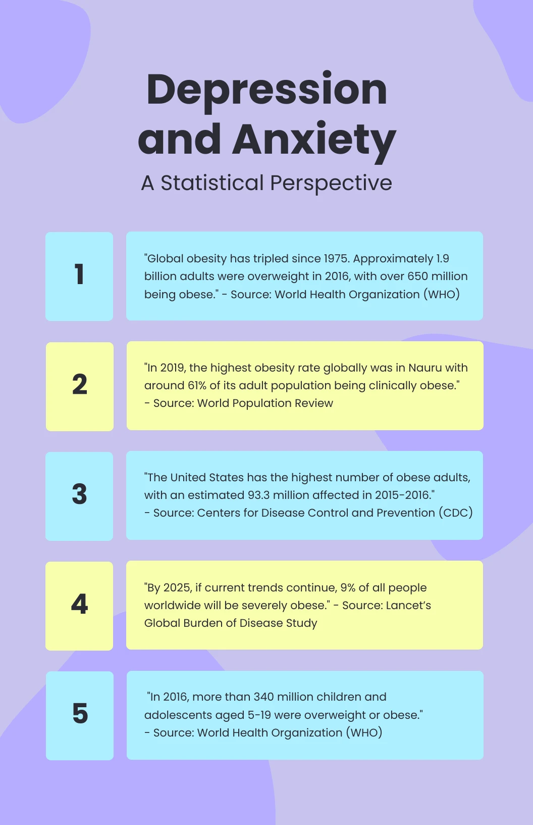 Purple Yellow Blue Health Infographic - Venngage