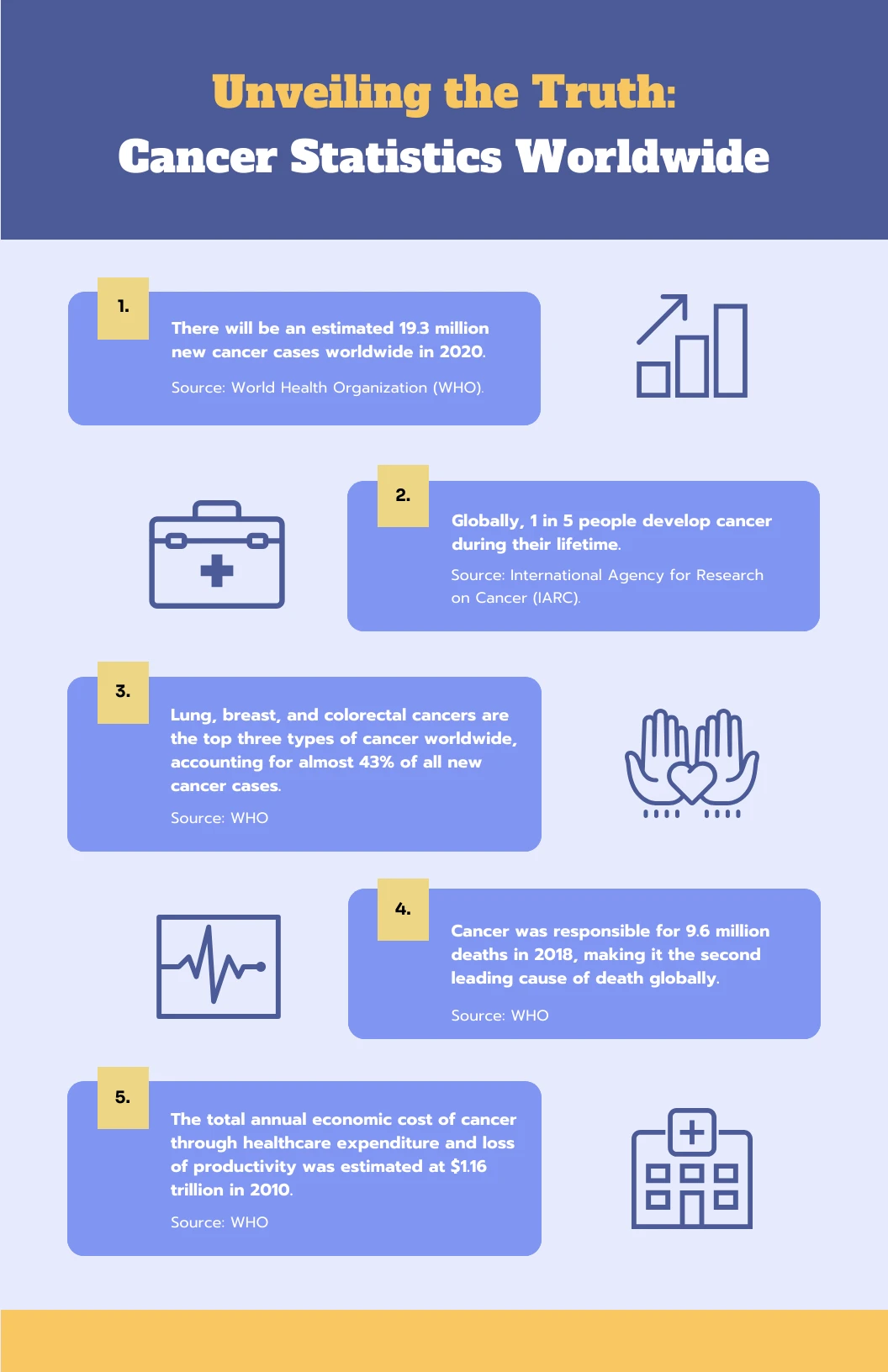 Hawkes Blue Medical Infographic Template Venngage