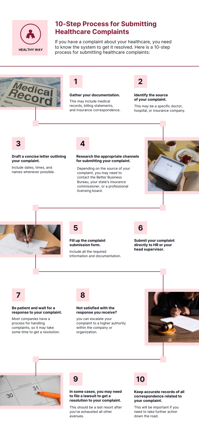 Job Aid with Screenshots Infographic Template Venngage