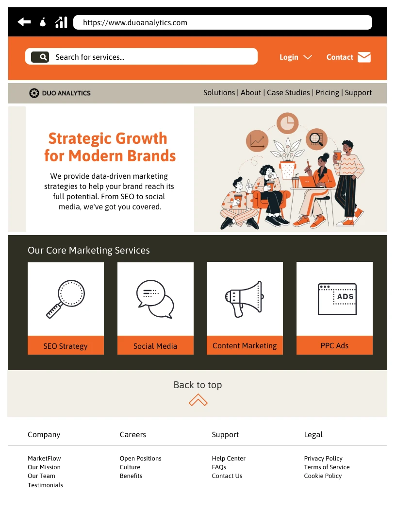 One Pager Website Template - Venngage
