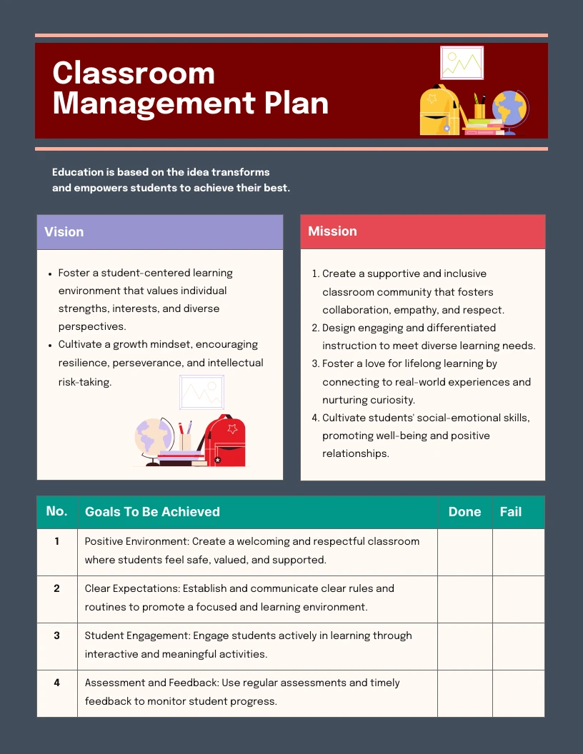 Fun Green Blackboard Classroom Management Plan - Venngage