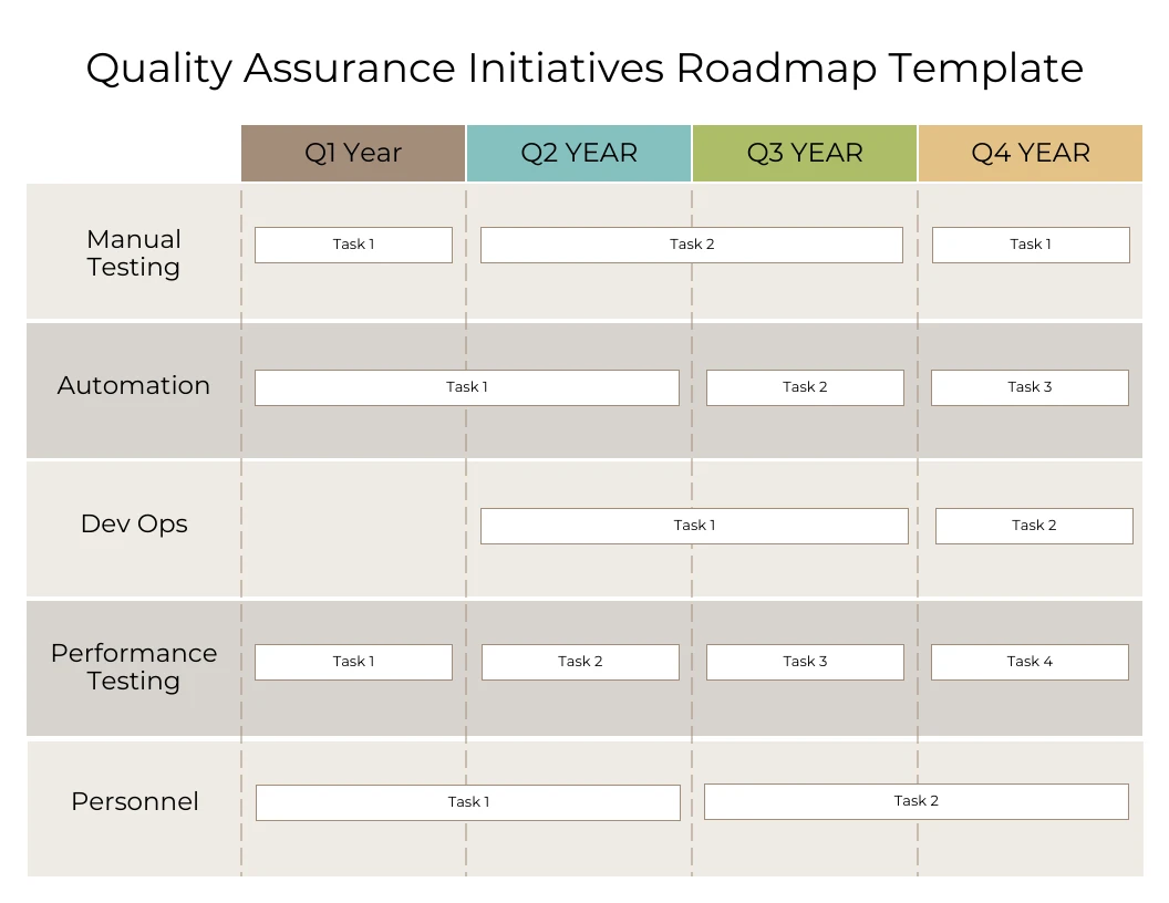 blank road map template