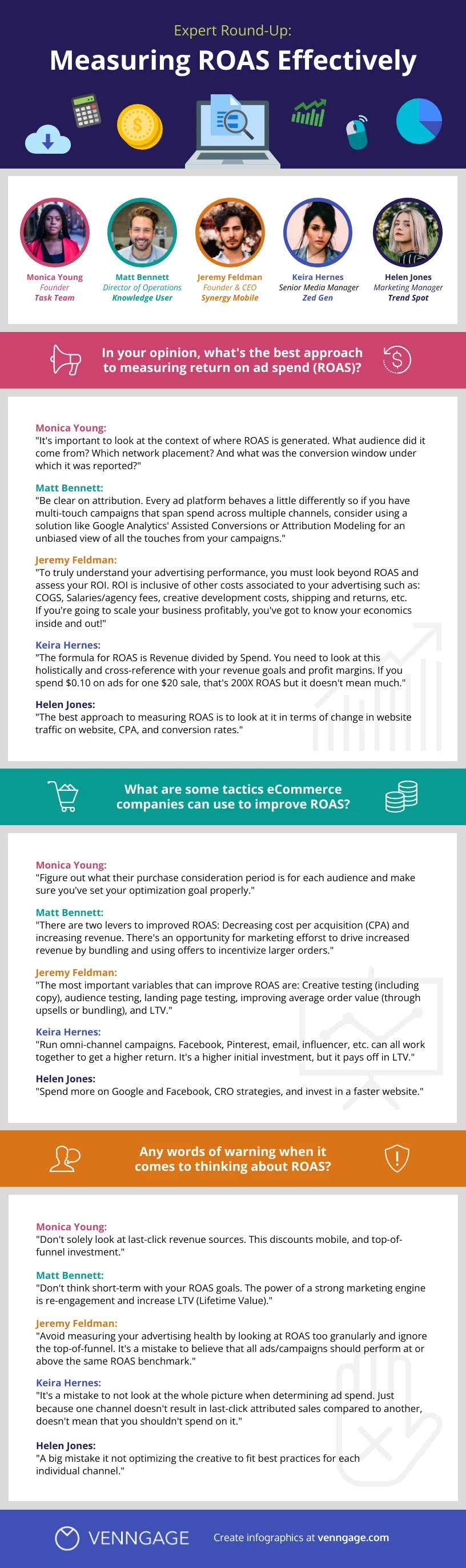 Measuring ROAS Infographic Template - Venngage