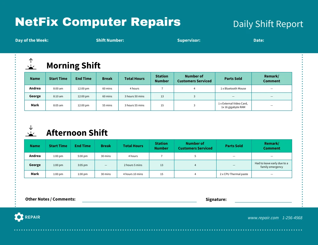 Daily End Of Shift Report Template Excel