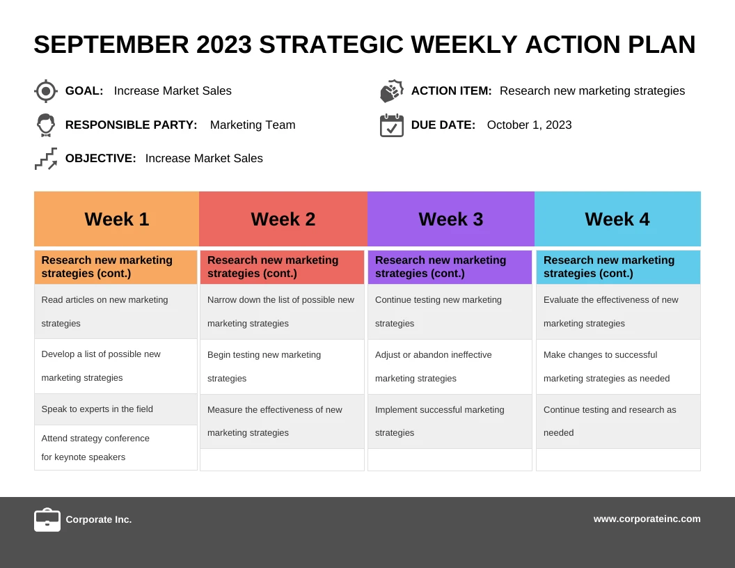 Plan Template Example