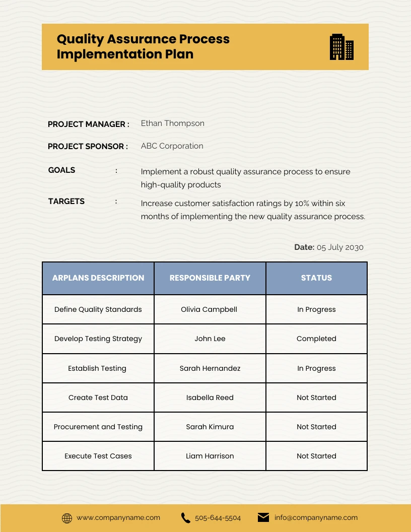 Quality Assurance Systems Implementation Plan - Venngage