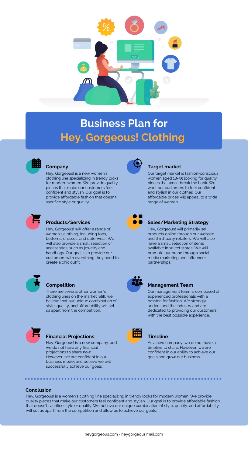 clothing brand business plan examples