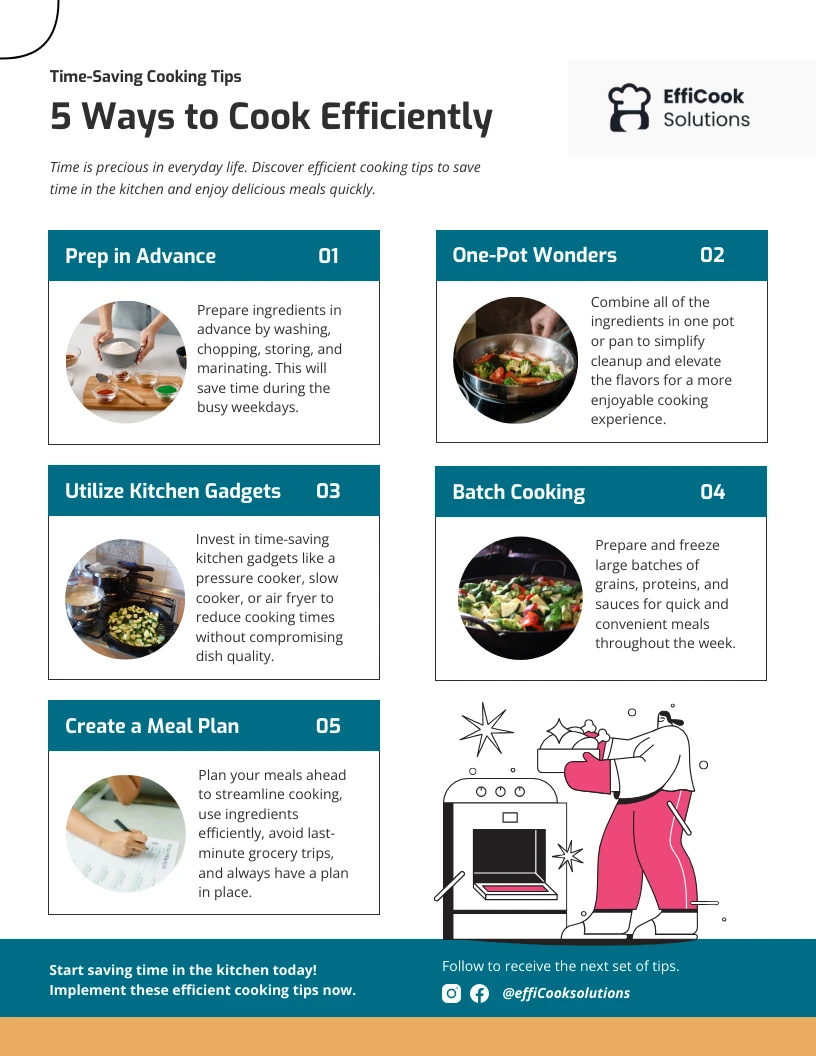 5 Tips Time Efficient: Cooking Infographic - Venngage