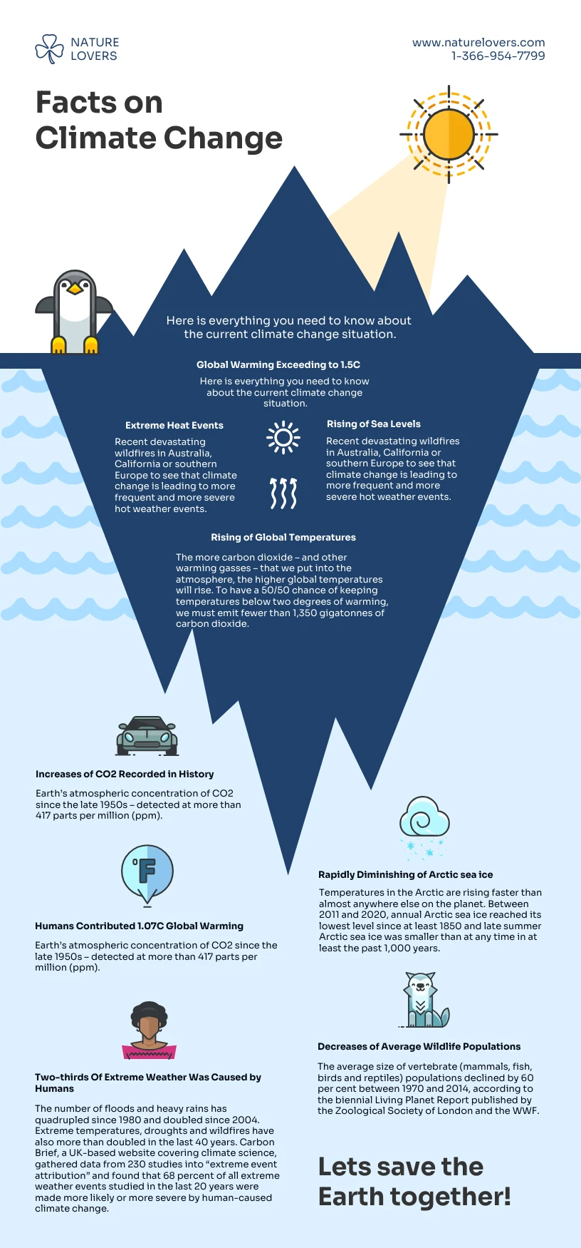 Climate Change Iceberg Infographic Template - Venngage