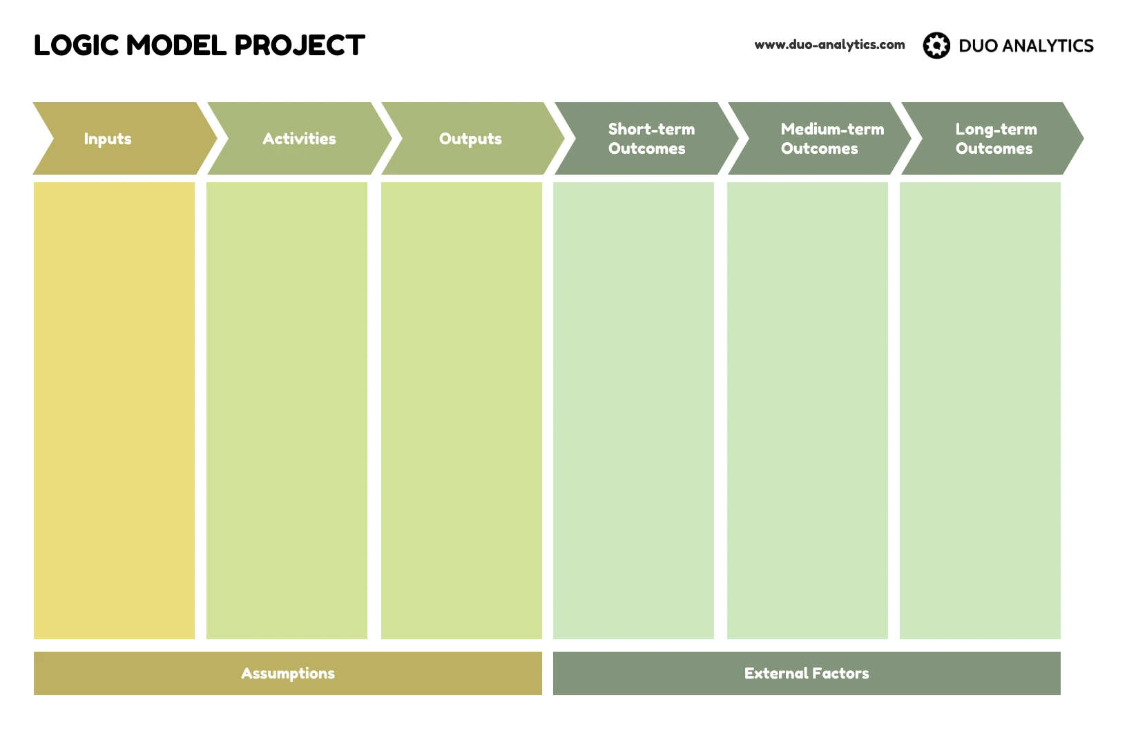 Pastel Blank Logic Model Template - Venngage