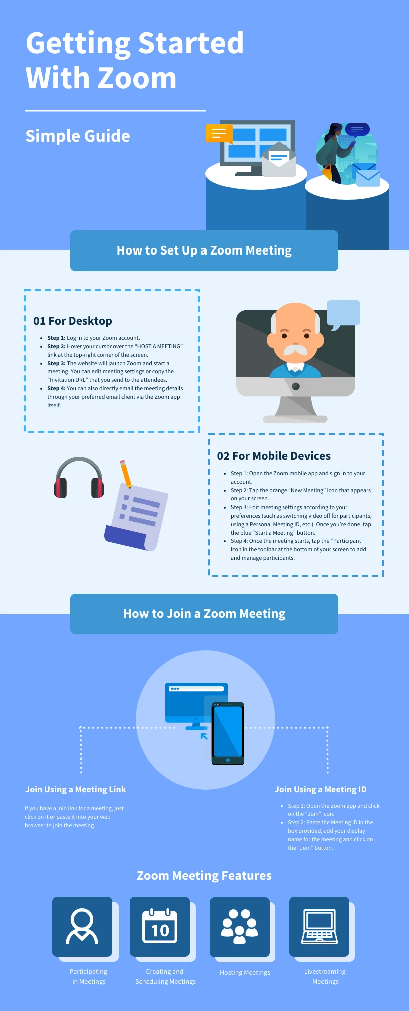 Zoom Infographic Template - Venngage