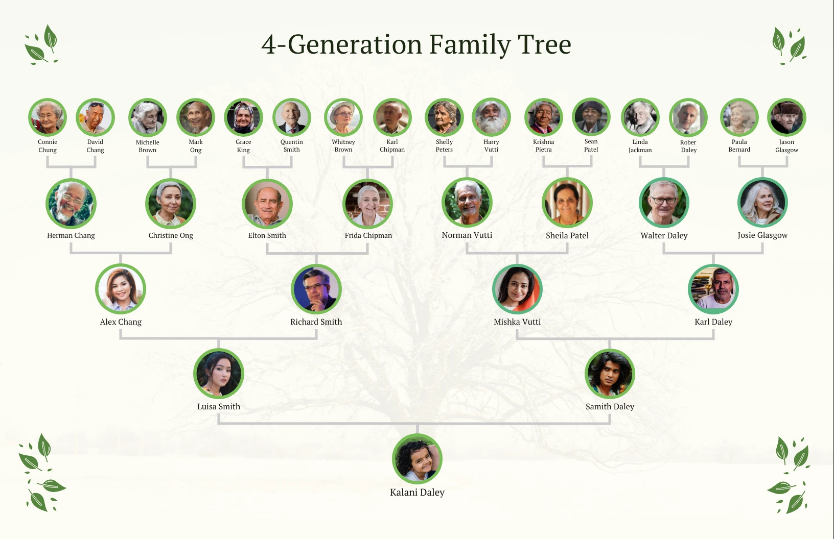 Free Family Tree Template Printable Blank Family Tree Chart 41 OFF