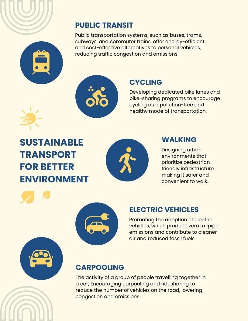 Minimalist Transport Environment Infographic Template - Venngage