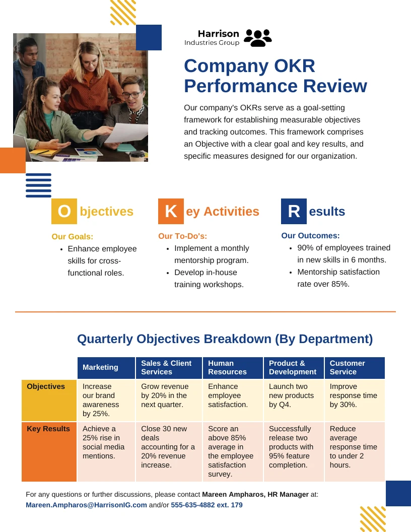 Company OKR Performance Review HR Infographic - Venngage