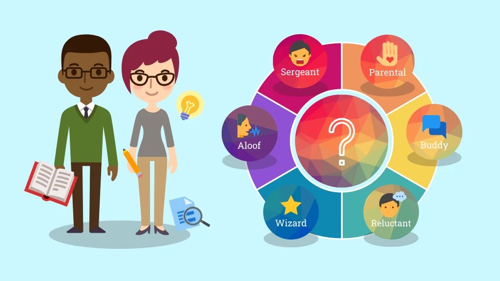 Teacher Personality Blog Header - Venngage