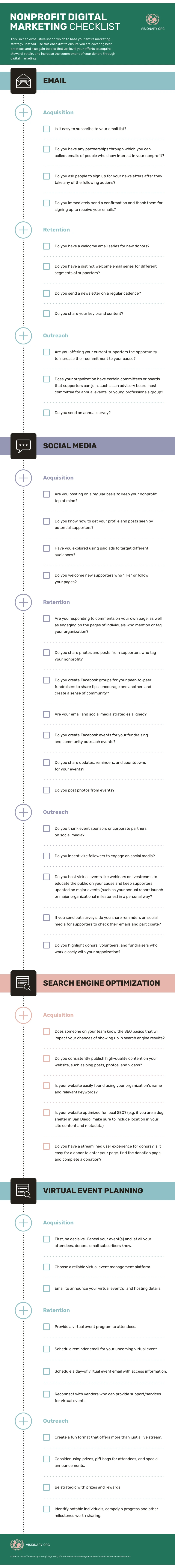 Very tall checklist infographic with email, social media, SEO and virtual event sections stacked in one scroll