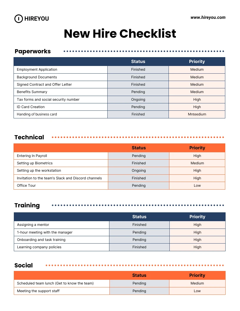 New Hire Checklist Template Venngage