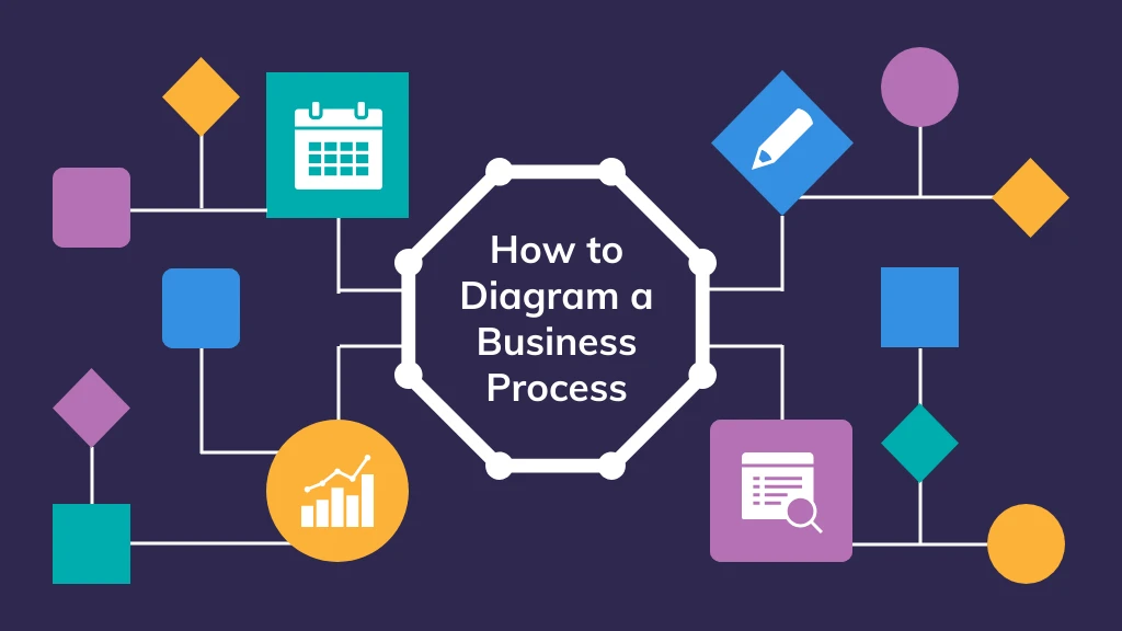 Diagram Business Proposal Blog Header - Venngage