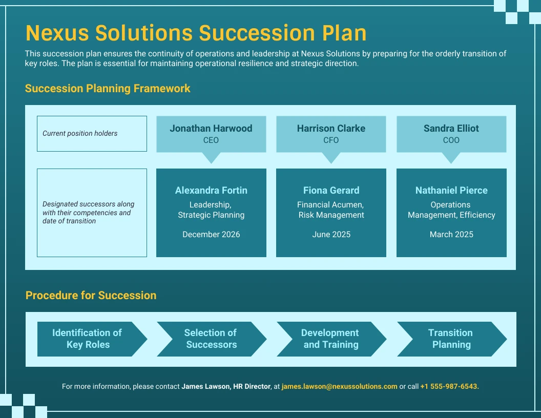 Business Succession Planning Template - Venngage