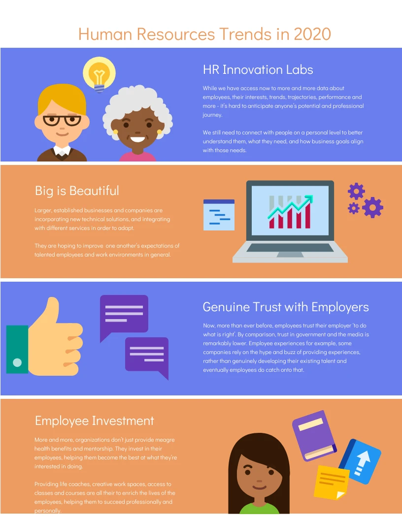 Visual HR Trends Infographic Venngage