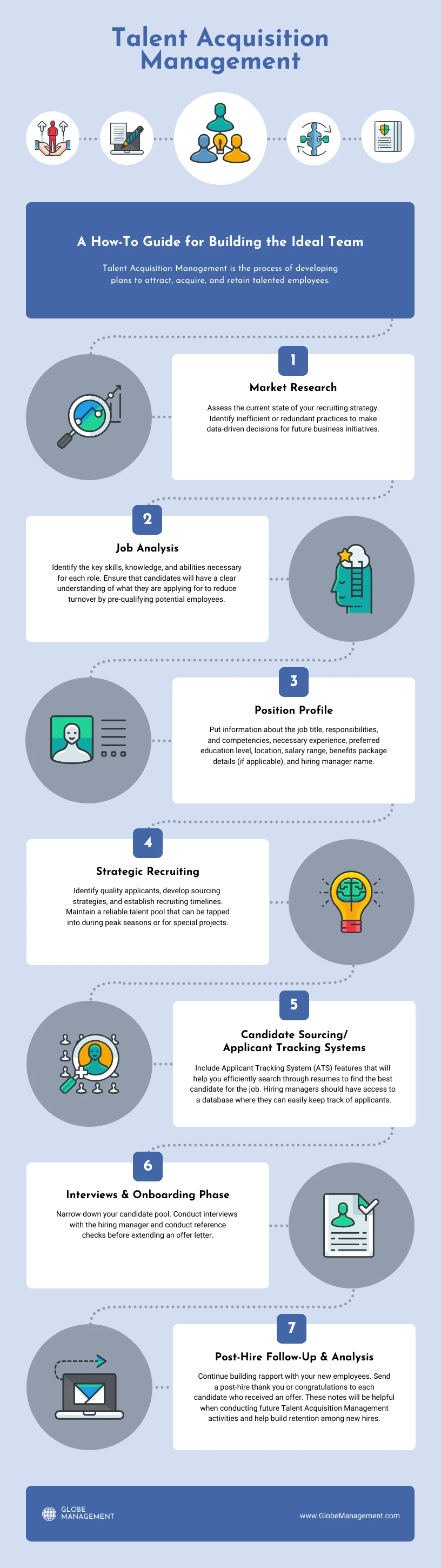 Talent Acquisition Management Infographic Template - Venngage