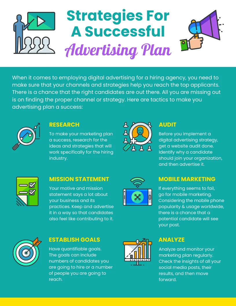 Icon Advertising Plan Infographic Template - Venngage