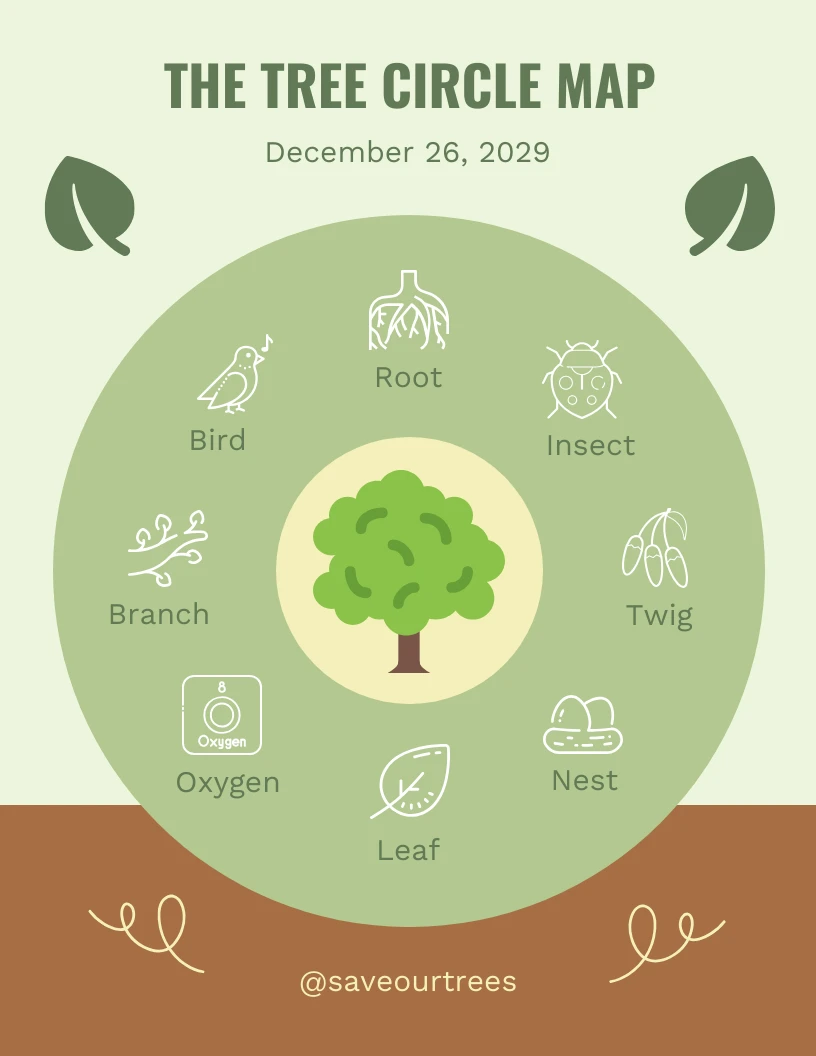 Illustration Tree Circle Map Diagram Template - Venngage